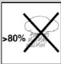 >80%