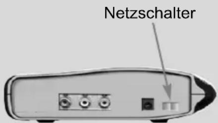 Netzschalter