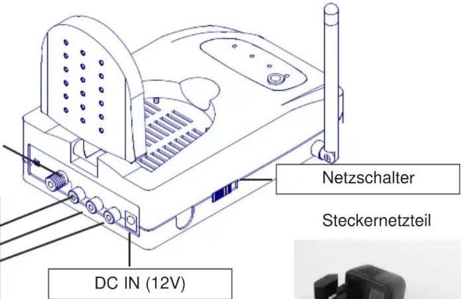 Netzschalter Steckernetzteil DC IN (12V)