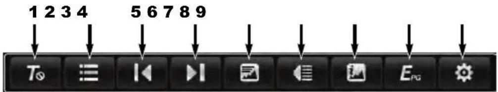 1 2 3 4 5 6 7 8 9 T E_PG