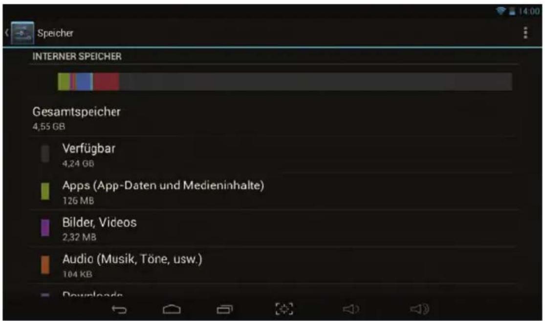 Speicher INTERNER SPEICHER Gesamtspeicher 4,55 GB Verfügbar 4,24 GB Apps (App-Daten und Medieninhalte) 126 MB Bilder, Videos 2,32 MB Audio (Musik, Töne, usw.) 104 KB Downloads