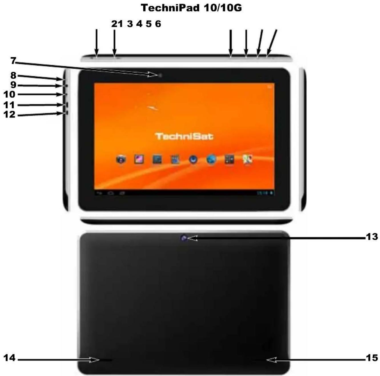 TechniPad 10/10G 21 3 4 5 6 7 8 9 10 11 12 TechniSat 13 14 15