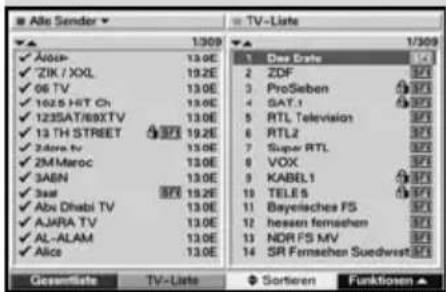 Alle Sender TV-Liste 1/309 1/309 ✓ Aloc ✓ ZIK / XXL ✓ 66 TV ✓ 1625-HT Ch ✓ 123SAT/68XTV ✓ 13 TH STREET ✓ 24ra tv ✓ 2M Maroc ✓ 3ABN ✓ 3sat ✓ Abs Dhabi TV ✓ AJARA TV ✓ AL-ALAM ✓ Alice 13.0E 12.2E 13.0E 13.0E 13.0E 13.0E 13.0E 13.0E 13.0E 13.0E 13.0E 13.0E 13.0E 13.0E 13.0E 13.0E 13.0E 13.0E 13.0E 12.2E 13.0E 13.0E 13.0E 13.0E 13.0E 13.0E 13.0E 13.0E 13.0E 13.0E 13.0E 13.0E 13.0E 13.0E 13. 12.2E 13.0E 13.0E 13.0E 13.0E 13.0E 13.0E 13.0E 13.0E 13.0E 13.0E 13.0E 13.0E 13.0E 13.0E 13.0E 13.2E 13.0E 13.0E 13.0E 13.0E 13.0E 13.0E 13.0E 13.0E 13.0E 13.0E 13.0E 13.0E 13.0E 13.0E 13.0E 13.0E