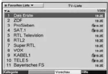 ■ Favoriten Liste ▼ TV-Liste 1/309 1 Das Erste 19.2E 2 ZDF 19.2E 3 ProSieben 19.2E 4 SAT.1 19.2E 5 RTL Television 19.2E 6 RTL2 19.2E 7 Super RTL 19.2E 8 VOX 19.2E 9 KABEL1 19.2E 10 TELE 5 19.2E 11 Bayerisches FS 19.2E Kategorie Vorschau File