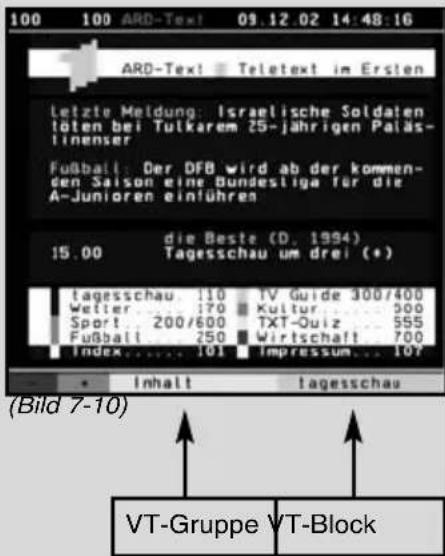 100 100 ARD-Text! 09.12.02 14:48:16 ARD-Text! Teletext im Ersten Letzte Meldung: Israelische Soldaten töten bei Tulkarem 25-jährigen Paläs- linenser Fußball: Der DFB wird ab der kommen- den Saison eine Bundestiga für die A-Junioren einführen die Beste (D, 1994) 15.00 Tagesschau um drei (+) tagesschau 110 TV Guide 300/400 Wetter 170 Kultur 300 Sport 200/600 TXT-Quiz 555 Fußball 250 Wirtschaft 700 Index....101 Impressum...107 + Inhalt tagesschau (Bild 7-10) VT-Gruppe VT-Block
