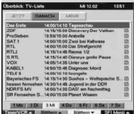 Überblick: TV-Liste Mi 12.02 13:51 JETZT DANACH MEHR Das Erste 14:00/14:10 Tapesschau ZDF 14:15/15:00 Discovery Der Vatiken ProSieben 13:59/15:00 Anabella SAT.1 14:00/15:00 Zwei bei Kallwass RTL 14:00/15:00 Das Strafgericht RTL2 14:15/14:45 Rarma 1/2 S RTL 14:15/14:40 Disney's große Passe VOX 14:05/14:35 Unter uns KABEL1 14:50/15:45 Diagnose: Mord TELE 5 14:05/16:10 toongate Bayerisches FS 14:15/14:30 Suenos - Weltsprache S... hessen fernsehen 14:30/14:45 Jugend in der DDR NDRFS MV 14:00/14:30 DAS! am Nachmittag SR Fernsehen S... 14:00/15:00 Planet Wissen 1 Mo 2 Di 3 Mi 4 Do 5 Fr 6 Sa 7 So TemenVCR Blättem Blättem SFI Monü