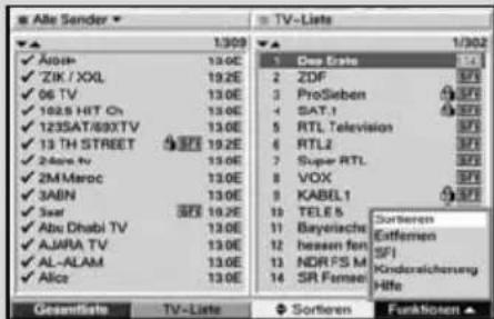 Alle Sender 1309 1/302 ✓ Audi ✓ ZIK / XXL ✓ 06 TV ✓ 1028 HIT Ch ✓ 123SAT/69XTV ✓ 13 TH STREET ✓ 24Am TV ✓ 2M Maroc ✓ 3ABN ✓ 5ar ✓ Abu Dhabi TV ✓ AJARA TV ✓ AL-ALAM ✓ Alice TV-Liste Sortieren Funktionen 1309 1 Dass Erste 1309 2 ZDF 3 ProSieben 4 SAT.1 5 RTL Television 6 RTL2 7 Super RTL 8 VOX 9 KABEL1 10 TELE5 11 Bayerische 12 heessen fenn 13 NDRFS M 14 SR Femen Sortieren Entfernen SFI Kindersicherung Hfe