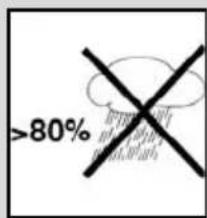 >80%