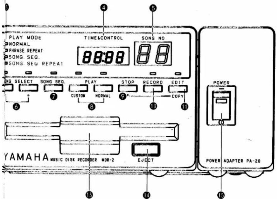 PLAY MODE NORMAL PHRASE REPEAT SONG SEQ. SONG SEU REPEA1 88:88 TIME&CONTROL SONG NO 88 SONG SELECT SONG SEQ. PLAY STOP RECORD EDIT CUSTOM NORMAL COPY YAMAHA MUSIC DISK RECORDER MDR-2 EJECT POWER ADAPTER PA-20 POWER 13 14 15