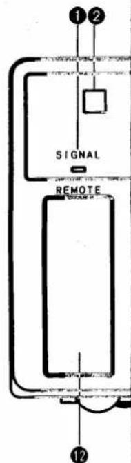1 2 SIGNAL REMOTE 12