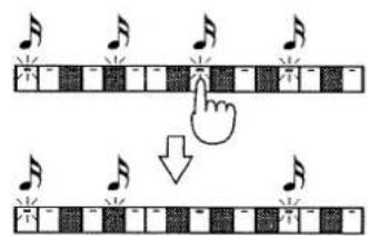 ROLAND MC-505 - Gate Time Ratio - 2