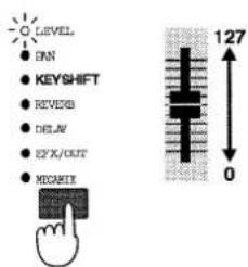 ROLAND MC-505 - Einstellen der Lautstärke eines Parts (Part Level) - 1