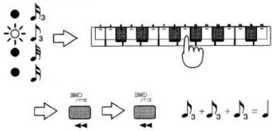 ROLAND MC-505 - Beispiel 1: Eingabe einer 1/4-Note - 1