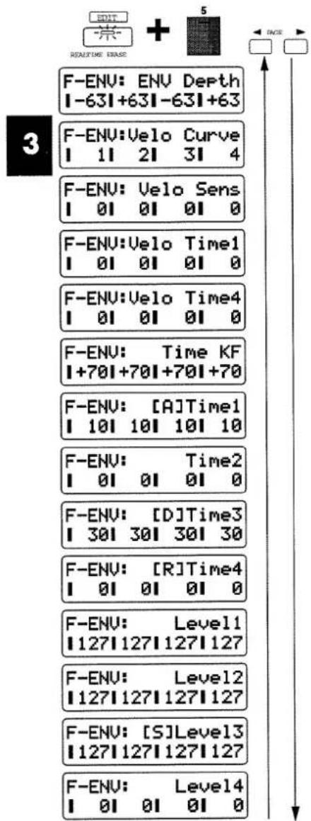 F-ENV: ENV Depth |-63|+63|-63|+63 F-ENV: Velo Curve | 1 | 2 | 3 | 4 F-ENV: Velo Sens | 0 | 0 | 0 | 0 F-ENV: Velo Time1 | 0 | 0 | 0 | 0 F-ENV: Velo Time4 | 0 | 0 | 0 | 0 F-ENV: Time KF |+70|+70|+70|+70 F-ENV: [A]Time1 | 10 | 10 | 10 | 10 F-ENV: Time2 | 0 | 0 | 0 | 0 F-ENV: [D]Time3 | 30 | 30 | 30 | 30 F-ENV: [R]Time4 | 0 | 0 | 0 | 0 F-ENV: Level1 |127|127|127|127 F-ENV: Level2 |127|127|127|127 F-ENV: [S]Level3 |127|127|127|127 F-ENV: Level4 | 0 | 0 | 0 | 0