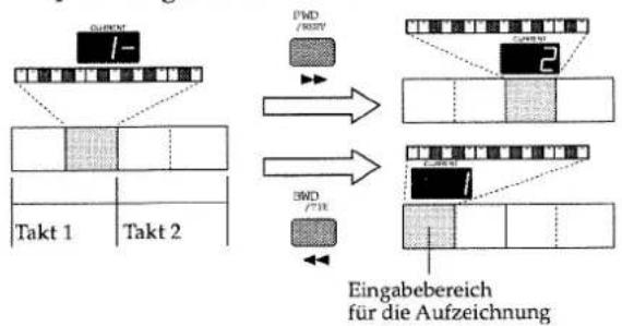 ROLAND MC-505 - Wiederholen Sie während der laufenden Aufnahme die Schritte 6 und 7, um weitere Noten einzugeben. - 2
