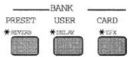 ROLAND MC-505 - Drücken Sie einen der Taster [PRESET], [USER] oder [CARD], um die gewünschte Pattern-Bank auszuwählen. - 1