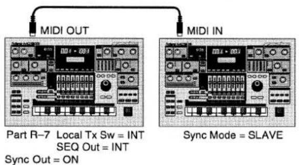 ROLAND MC-505 - Synchronisieren von 2 MC-505 - 1