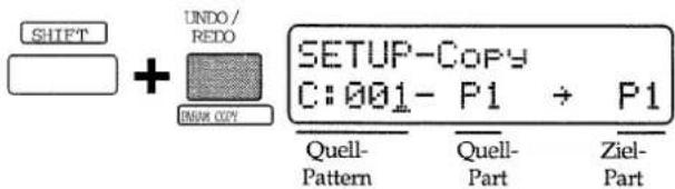 SHIFT UNDO/ REDO BMM COPY SETUP-COPY C:001-P1 → P1 Quell- Pattern Quell- Part Ziel- Part