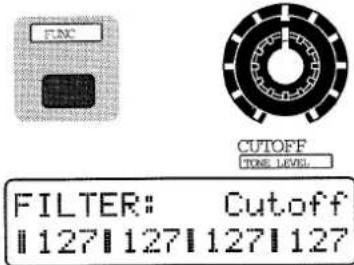 FNC CUTOFF TONE LEVEL FILTER: Cutoff ||127||127||127||127