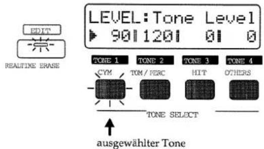 LEVEL: Tone Level 9011201 01 0 REALTIME ERASE TONE 1 TONE 2 TONE 3 TONE 4 CYM TOM / PERC HIT OTHERS TONE SELECT ausgewählter Tone