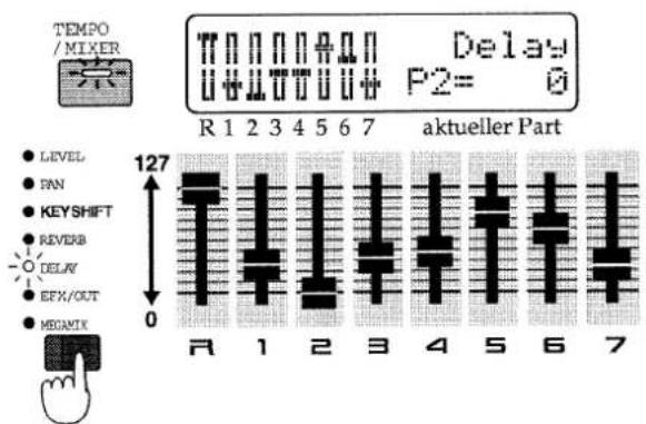 TEMPO /MIKER Delay P2= 0 R 1 2 3 4 5 6 7 aktueller Part LEVEL RNN KEYSHIFT REVERB DELAY EFX/OUT MEOMIX 127 0 R 1 2 3 4 5 6 7