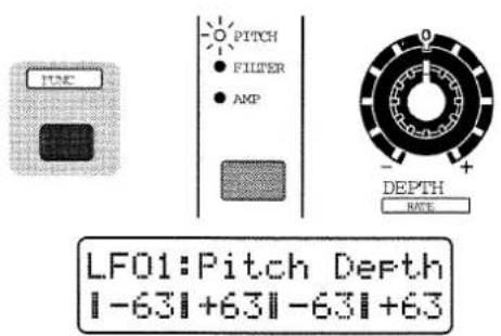 PITCH FILTER AMP LF01: Pitch Depth -63||+63||-63||+63 DEPTH RATE