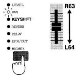 LEVEL IPAN KEYSHIFT RIVERG DELAY EFX/OUT MECAMIX R63 L64