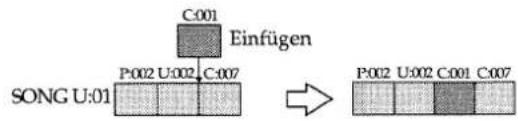C:001 Einfügen P:002 U:002 C:007 SONG U:01 P:002 U:002 C:001 C:007