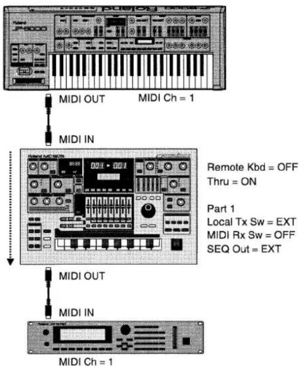 ROLAND MC-505 - Beispiel 1 - 1