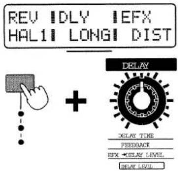 REV | DLY | EFX HAL1 | LONG | DIST + DELAY DELAY TIME FEEDBACK EFX → DELAY LEVEL DELAY LEVEL