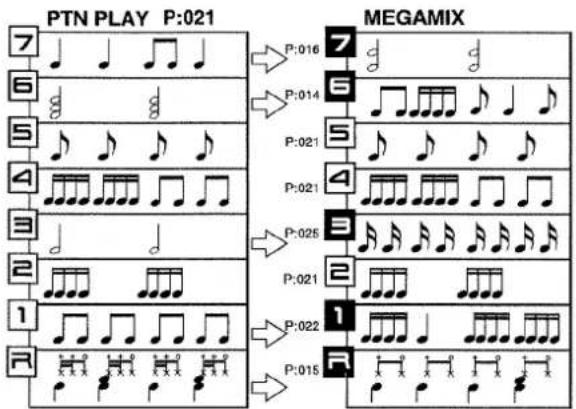 PTN PLAY P:021 7 6 5 4 3 2 1 R MEGAMIX P:016 P:014 P:021 P:021 P:025 P:021 P:022 P:015