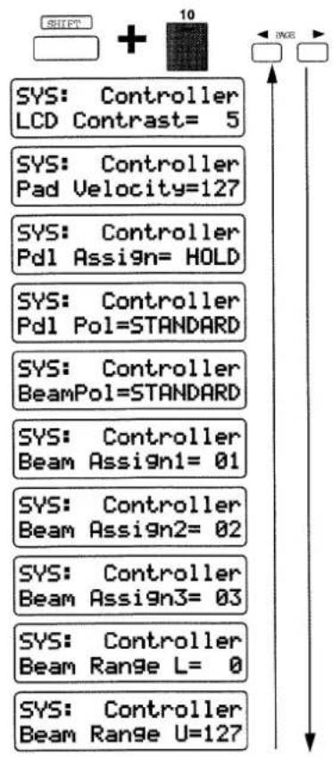 ROLAND MC-505 - Controller-Einstellungen - 1