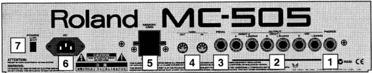 Roland MC-505 7 POWER ON OUT AC 6 CAUTION CAUTION 5 THIS CLASS ON INTENDED THIS ORDER IS NOT WARNING: NO. 12345 12345 12345 12345 12345 12345 12345 12345 12345 12345 12345 12345 12345 12345 12345 12345 12345 124 OUT MAX MIN PREDAL DIRECT LUNDED OUTPUT DIRECT LUNDED MAX LUNDED PHONES NZZS CE