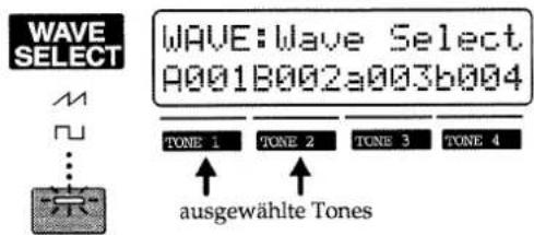 WAVE:Wave Select A001B002a003b004 TONE 1 TONE 2 TONE 3 TONE 4 ausgewählte Tones