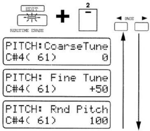 EDIT 崇 + 2 REALTIME CRASE PITCH: CoarseTune C#4( 61) 0 PITCH: Fine Tune C#4( 61) +50 PITCH: Rnd Pitch C#4( 61) 100
