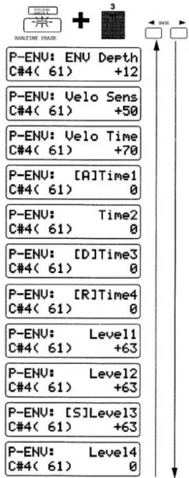 P-ENV: ENV Depth C#4( 61) +12 P-ENV: Velo Sens C#4( 61) +50 P-ENV: Velo Time C#4( 61) +70 P-ENV: [A]Time1 C#4( 61) 0 P-ENV: Time2 C#4( 61) 0 P-ENV: [D]Time3 C#4( 61) 0 P-ENV: [R]Time4 C#4( 61) 0 P-ENV: Level1 C#4( 61) +63 P-ENV: Level2 C#4( 61) +63 P-ENV: [S]Level3 C#4( 61) +63 P-ENV: Level4 C#4( 61) 0