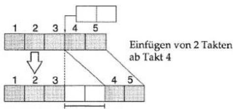 1 2 3 4 5 Einfügen von 2 Takten ab Takt 4 1 2 3 4 5