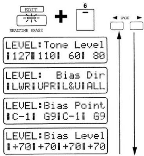 EDIT 常 + 6 REALTIME ERASE LEVEL: Tone Level 127 110 60 80 LEVEL: Bias Dir LWR IUPRIL&UALL LEVEL: Bias Point C-1 G9 C-1 G9 LEVEL: Bias Level +70 +70 +70 +70 PAGE