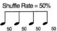 ROLAND MC-505 - Shuffle Rate - 1