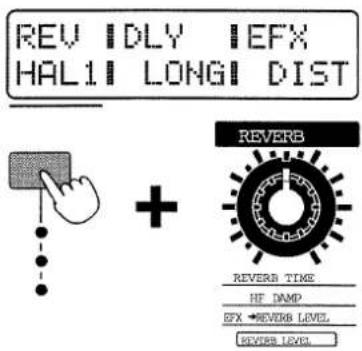 REV DLY EFX HAL1 LONG DIST + REVERB REVERB TIME HE DAMP EFX • REVERB LEVEL REVERB LEVEL