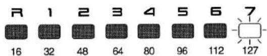 R 1 2 3 4 5 6 7 16 32 48 64 80 96 112 127