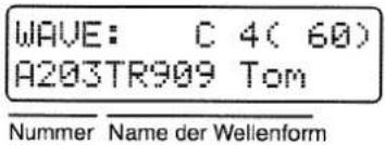 WAVE: C 4( 60) A203TR909 Tom Nummer Name der Wellenform