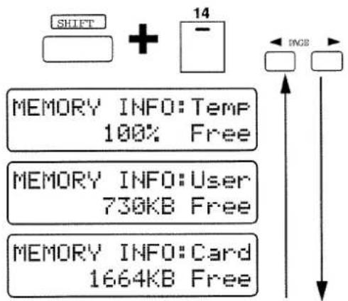 SHIFT + 14 - MEMORY INFO:Temp 100% Free MEMORY INFO:User 730KB Free MEMORY INFO:Card 1664KB Free