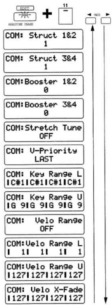 COM: Struct 1&2 1 COM: Struct 3&4 1 COM: Booster 1&2 0 COM: Booster 3&4 0 COM: Stretch Tune OFF COM: U-Priority LAST COM: Key Range L IC#1IC#1IC#1IC#1 COM: Key Range U IG 9IG 9IG 9IG 9 COM: Velo Range OFF COM: Velo Range L 1 1 1 1 1 COM: Velo Range U 127127127127 COM: Velo X-Fade 127127127127 REALTIME GRASE + 11 ↑ ↑ ↓