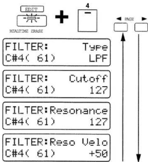 EDIT 崇 + 4 REALTIME ERASE FILTER: Type C#4( 61) LPF FILTER: Cutoff C#4( 61) 127 FILTER:Resonance C#4( 61) 127 FILTER:Reso Velo C#4( 61) +50 PAGE