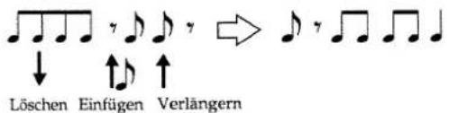 Löschen Einfügen Verlängern