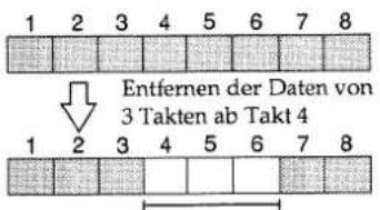 1 2 3 4 5 6 7 8 Entfernen der Daten von 3 Takten ab Takt 4 1 2 3 4 5 6 7 8