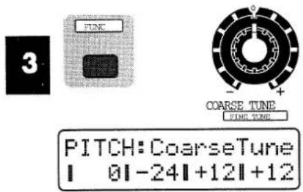 3 FUNC COARSE TUNE TUNG TUNG PITCH: CoarseTune 1 01-241+121+12