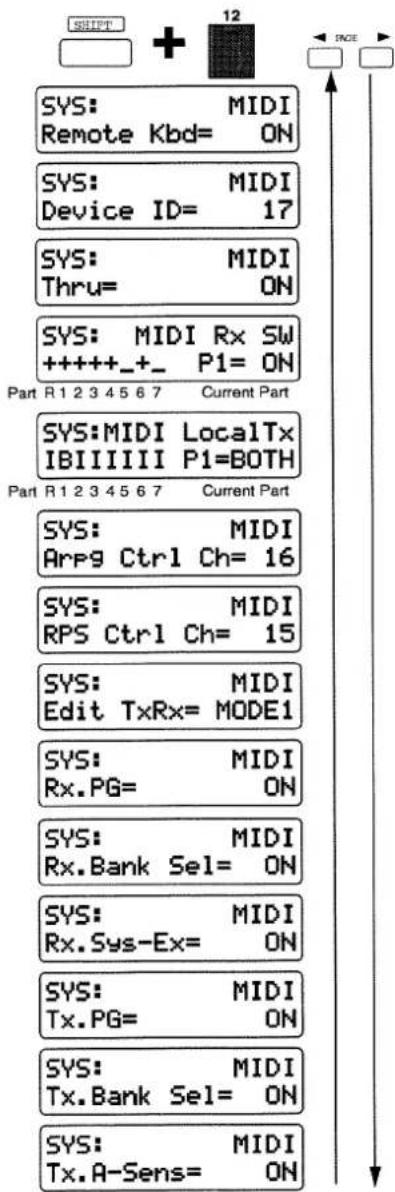 SHIFT + 12 SYS: MIDI Remote Kbd= ON SYS: MIDI Device ID= 17 SYS: MIDI Thru= ON SYS: MIDI Rx SW +++++_+_ P1= ON Part R1 2 3 4 5 6 7 Current Part SYS:MIDI LocalTx IBIIIIII P1=BOTH Part R1 2 3 4 5 6 7 Current Part SYS: MIDI Arp9 Ctrl Ch= 16 SYS: MIDI RPS Ctrl Ch= 15 SYS: MIDI Edit TxRx= MODE1 SYS: MIDI Rx.PG= ON SYS: MIDI Rx.Bank Sel= ON SYS: MIDI Rx.Sys-Ex= ON SYS: MIDI Tx.PG= ON SYS: MIDI Tx.Bank Sel= ON SYS: MIDI Tx.A-Sens= ON