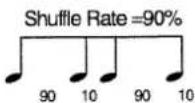 ROLAND MC-505 - Shuffle Rate - 2